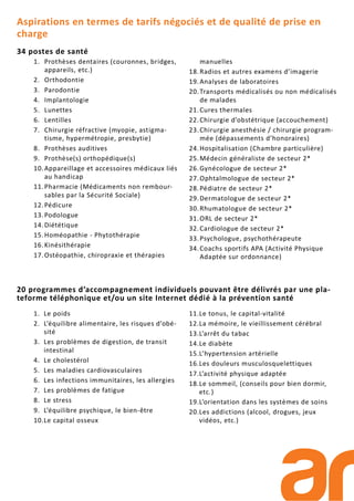 1. Prothèses dentaires (couronnes, bridges,
appareils, etc.)
2. Orthodontie
3. Parodontie
4. Implantologie
5. Lunettes
6. Lentilles
7. Chirurgie réfractive (myopie, astigma-
tisme, hypermétropie, presbytie)
8. Prothèses auditives
9. Prothèse(s) orthopédique(s)
10.Appareillage et accessoires médicaux liés
au handicap
11.Pharmacie (Médicaments non rembour-
sables par la Sécurité Sociale)
12.Pédicure
13.Podologue
14.Diététique
15.Homéopathie - Phytothérapie
16.Kinésithérapie
17.Ostéopathie, chiropraxie et thérapies
manuelles
18.Radios et autres examens d’imagerie
19.Analyses de laboratoires
20.Transports médicalisés ou non médicalisés
de malades
21.Cures thermales
22.Chirurgie d’obstétrique (accouchement)
23.Chirurgie anesthésie / chirurgie program-
mée (dépassements d’honoraires)
24.Hospitalisation (Chambre particulière)
25.Médecin généraliste de secteur 2*
26.Gynécologue de secteur 2*
27.Ophtalmologue de secteur 2*
28.Pédiatre de secteur 2*
29.Dermatologue de secteur 2*
30.Rhumatologue de secteur 2*
31.ORL de secteur 2*
32.Cardiologue de secteur 2*
33.Psychologue, psychothérapeute
34.Coachs sportifs APA (Activité Physique
Adaptée sur ordonnance)
34 postes de santé
1. Le poids
2. L’équilibre alimentaire, les risques d’obé-
sité
3. Les problèmes de digestion, de transit
intestinal
4. Le cholestérol
5. Les maladies cardiovasculaires
6. Les infections immunitaires, les allergies
7. Les problèmes de fatigue
8. Le stress
9. L’équilibre psychique, le bien-être
10.Le capital osseux
11.Le tonus, le capital-vitalité
12.La mémoire, le vieillissement cérébral
13.L’arrêt du tabac
14.Le diabète
15.L’hypertension artérielle
16.Les douleurs musculosquelettiques
17.L’activité physique adaptée
18.Le sommeil, (conseils pour bien dormir,
etc.)
19.L’orientation dans les systèmes de soins
20.Les addictions (alcool, drogues, jeux
vidéos, etc.)
20 programmes d’accompagnement individuels pouvant être délivrés par une pla-
teforme téléphonique et/ou un site Internet dédié à la prévention santé
Aspirations en termes de tarifs négociés et de qualité de prise en
charge
 