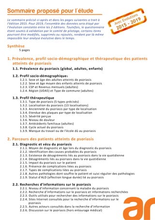 Synthèse
5 pages
1. Prévalence, profil socio-démographique et thérapeutique des patients
atteints de psoriasis
1.1. Prévalence du psoriasis (global, adultes, enfants)
1.2. Profil socio-démographiques
1.2.1. Sexe et âge des adultes atteints de psoriasis
1.2.2. Sexe et âge moyen des enfants atteints de psoriasis
1.2.3. CSP et Revenus mensuels (adultes)
1.2.4. Région (UDA5) et Type de commune (adultes)
1.3. Profil thérapeutique
1.3.1. Type de psoriasis (5 types précisés)
1.3.2. Localisation du psoriasis (13 localisations)
1.3.3. Ancienneté du psoriasis par type de localisation
1.3.4. Etendue des plaques par type de localisation
1.3.5. Sévérité perçue
1.3.6. Niveau de douleur
1.3.7. Antécédents familiaux (adultes)
1.3.8. Cycle actuel du psoriasis
1.3.9. Manque du travail ou de l’école dû au psoriasis
2. Parcours des patients atteints de psoriasis
2.1. Diagnostic et vécu du psoriasis
2.1.1. Moyen de diagnostic et âge lors du diagnostic du psoriasis
2.1.2. Identification des causes probables du psoriasis
2.1.3. Existence de désagréments liés au psoriasis dans la vie quotidienne
2.1.4. Désagréments liés au psoriasis dans la vie quotidienne
2.1.5. Impact du psoriasis sur le patient
2.1.6. Présence de complications liées au psoriasis
2.1.7. Types de complications liées au psoriasis
2.1.8. Autres pathologies dont souffre le patient et suivi régulier des pathologies
2.1.9. Statut d’ALD (affection longue durée) lié au psoriasis
2.2. Recherches d’informations sur le psoriasis
2.2.1. Niveau d’information concernant la maladie du psoriasis
2.2.2. Recherche d’informations sur le psoriasis et informations recherchées
2.2.3. Outils utilisés pour rechercher des informations sur le psoriasis
2.2.4. Sites Internet consultés pour la recherche d’informations sur le
psoriasis
2.2.5. Autres acteurs consultés dans la recherche d’information
2.2.6. Discussion sur le psoriasis (hors entourage médical)
Sommaire proposé pour l'étude
Le sommaire précisé ci-après et dans les pages suivantes a trait à
l’édition 2015. Pour 2019, l’ensemble des données sera étayé par
l’évolution constatée entre les 2 éditions. Toutefois, le questionnaire
étant soumis à validation par le comité de pilotage, certains items
pourront être modifiés, supprimés ou rajoutés, rendant par là même
impossible leur analyse évolutive dans le temps.
 