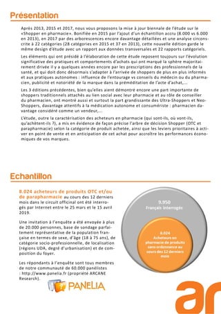 Présentation
Après 2013, 2015 et 2017, nous vous proposons la mise à jour biennale de l’étude sur le
«Shopper en pharmacie». Bonifiée en 2015 par l’ajout d’un échantillon accru (8.000 vs 6.000
en 2013), en 2017 par des arborescences encore davantage détaillées et une analyse circons-
crite à 22 catégories (28 catégories en 2015 et 37 en 2013), cette nouvelle édition garde le
même design d’étude avec un rapport aux données transversales et 22 rapports catégoriels.
Les éléments qui ont présidé à l’élaboration de cette étude reposent toujours sur l’évolution
significative des pratiques et comportements d’achats qui ont marqué la sphère majoritai-
rement drivée il y a quelques années encore par les prescriptions des professionnels de la
santé, et qui doit donc désormais s’adapter à l’arrivée de shoppers de plus en plus informés
et aux pratiques autonomes : influence de l’entourage vs conseils du médecin ou du pharma-
cien, publicité et notoriété de la marque dans la préméditation de l’acte d’achat,...
Les 3 éditions précédentes, bien qu’elles aient démontré encore une part importante de
shoppers traditionnels attachés au lien social avec leur pharmacie et au rôle de conseiller
du pharmacien, ont montré aussi et surtout la part grandissante des Ultra-Shoppers et Neo-
Shoppers, davantage attentifs à la médication autonome et consumériste : pharmacien da-
vantage considéré comme un vendeur,...
L’étude, outre la caractérisation des acheteurs en pharmacie (qui sont-ils, où vont-ils,
qu’achètent-ils ?), a mis en évidence de façon précise l’arbre de décision Shopper (OTC et
parapharmacie) selon la catégorie de produit achetée, ainsi que les leviers prioritaires à acti-
ver en point de vente et en anticipation de cet achat pour accroître les performances écono-
miques de vos marques.
Echantillon
8.024 acheteurs de produits OTC et/ou
de parapharmacie au cours des 12 derniers
mois dans le circuit officinal ont été interro-
gés par Internet entre le 25 mars et le 15 avril
2019.
Une invitation à l’enquête a été envoyée à plus
de 20.000 personnes, base de sondage parfai-
tement représentative de la population fran-
çaise en termes de sexe, d’âge (18 à 75 ans), de
catégorie socio-professionnelle, de localisation
(régions UDA, degré d’urbanisation) et de com-
position du foyer.
Les répondants à l’enquête sont tous membres
de notre communauté de 60.000 panélistes
: http://www.panelia.fr (propriété ARCANE
Research).
 