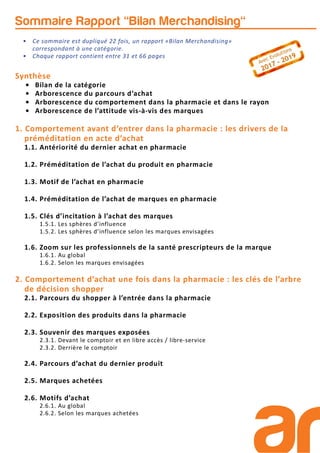 Synthèse
• Bilan de la catégorie
• Arborescence du parcours d’achat
• Arborescence du comportement dans la pharmacie et dans le rayon
• Arborescence de l’attitude vis-à-vis des marques
1. Comportement avant d’entrer dans la pharmacie : les drivers de la
préméditation en acte d’achat
1.1. Antériorité du dernier achat en pharmacie
1.2. Préméditation de l’achat du produit en pharmacie
1.3. Motif de l’achat en pharmacie
1.4. Préméditation de l’achat de marques en pharmacie
1.5. Clés d’incitation à l’achat des marques
1.5.1. Les sphères d’influence
1.5.2. Les sphères d’influence selon les marques envisagées
1.6. Zoom sur les professionnels de la santé prescripteurs de la marque
1.6.1. Au global
1.6.2. Selon les marques envisagées
2. Comportement d’achat une fois dans la pharmacie : les clés de l’arbre
de décision shopper
2.1. Parcours du shopper à l’entrée dans la pharmacie
2.2. Exposition des produits dans la pharmacie
2.3. Souvenir des marques exposées
2.3.1. Devant le comptoir et en libre accès / libre-service
2.3.2. Derrière le comptoir
2.4. Parcours d’achat du dernier produit
2.5. Marques achetées
2.6. Motifs d’achat
2.6.1. Au global
2.6.2. Selon les marques achetées
Sommaire Rapport "Bilan Merchandising"
• Ce sommaire est dupliqué 22 fois, un rapport «Bilan Merchandising»
correspondant à une catégorie.
• Chaque rapport contient entre 31 et 66 pages
 