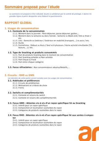 Sommaire proposé pour l'étude
Le sommaire est proposé à titre indicatif. Soumis à validation par le comité de pilotage, il donne les
grandes lignes à partir desquelles sera élaboré le questionnaire.
RAPPORT GLOBAL
1. Usages de consommation
1.1. Contexte de la consommation
1.1.1. Moment dans la journée : Petit-déjeuner, pause déjeuner, goûter,...
1.1.2. Moment dans la semaine ou dans l’année : Semaine vs Week-end / Eté vs Hiver /
etc.
1.1.3. Lieu : Domicile vs Extérieur / Extérieur en mobilité (transport,...) vs assis / etc.
1.1.4. Durée
1.1.5. Formalisme : Debout vs Assis / Seul vs A plusieurs / Autre activité simultanée (TV,
lecture,...) / etc.
1.2. Type de Snacking et produits consommés
1.2.1. Part de produits Snacking dans le moment de consommation
1.2.2. Part Snacking achetée vs Non achetée
1.2.3. Part Chaud vs Froid
1.2.4. Part entre chaque catégorie
1.3. Focus réfractaires : Non consommateurs absolus/Relatifs,...
2. Circuits : RHD vs GMS
Les données de cette partie seront croisées avec les usages de consommation.
2.1. Habitudes et préférences
2.1.1. Circuits de prédilection
2.1.2. Motivations et critères de choix
2.1.3. Freins
2.2. Switchs et complémentarités
2.2.1. Contexte et raisons du switch
2.2.2. Contexte et raisons des complémentarités
2.3. Focus GMS : Attentes vis-à-vis d’un rayon spécifique lié au Snacking
2.3.1. Intérêt pour un rayon spécifique
2.3.2. Composition et localisation souhaitées du rayon
2.3.3. Catégories de produits souhaitées dans le rayon
2.4. Focus RHD : Attentes vis-à-vis d’un rayon spécifique lié aux ventes à empor-
ter
2.4.1. Intérêt pour un rayon spécifique
2.4.2. Composition et localisation souhaitées du rayon
2.4.3. Catégories de produits souhaitées dans le rayon
 