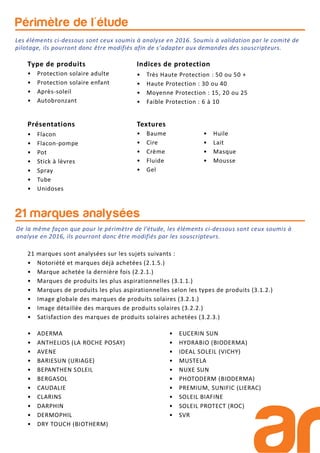 Périmètre de l'étude
• Protection solaire adulte
• Protection solaire enfant
• Après-soleil
• Autobronzant
21 marques analysées
• ADERMA
• ANTHELIOS (LA ROCHE POSAY)
• AVENE
• BARIESUN (URIAGE)
• BEPANTHEN SOLEIL
• BERGASOL
• CAUDALIE
• CLARINS
• DARPHIN
• DERMOPHIL
• DRY TOUCH (BIOTHERM)
• EUCERIN SUN
• HYDRABIO (BIODERMA)
• IDEAL SOLEIL (VICHY)
• MUSTELA
• NUXE SUN
• PHOTODERM (BIODERMA)
• PREMIUM, SUNIFIC (LIERAC)
• SOLEIL BIAFINE
• SOLEIL PROTECT (ROC)
• SVR
21 marques sont analysées sur les sujets suivants :
• Notoriété et marques déjà achetées (2.1.5.)
• Marque achetée la dernière fois (2.2.1.)
• Marques de produits les plus aspirationnelles (3.1.1.)
• Marques de produits les plus aspirationnelles selon les types de produits (3.1.2.)
• Image globale des marques de produits solaires (3.2.1.)
• Image détaillée des marques de produits solaires (3.2.2.)
• Satisfaction des marques de produits solaires achetées (3.2.3.)
• Flacon
• Flacon-pompe
• Pot
• Stick à lèvres
• Spray
• Tube
• Unidoses
Présentations
Type de produits
• Baume
• Cire
• Crème
• Fluide
• Gel
• Huile
• Lait
• Masque
• Mousse
Textures
• Très Haute Protection : 50 ou 50 +
• Haute Protection : 30 ou 40
• Moyenne Protection : 15, 20 ou 25
• Faible Protection : 6 à 10
Indices de protection
Les éléments ci-dessous sont ceux soumis à analyse en 2016. Soumis à validation par le comité de
pilotage, ils pourront donc être modifiés afin de s’adapter aux demandes des souscripteurs.
De la même façon que pour le périmètre de l’étude, les éléments ci-dessous sont ceux soumis à
analyse en 2016, ils pourront donc être modifiés par les souscripteurs.
 