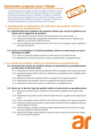 Sommaire proposé pour l'étude
Le sommaire précisé ci-après et dans les pages suivantes a trait à
l’édition 2016. Pour 2020, l’ensemble des données sera étayé par
l’évolution constatée entre les 2 éditions. Toutefois, le question-
naire étant soumis à validation par le comité de pilotage, certains
items pourront être modifiés, supprimés ou rajoutés, rendant par
là même impossible leur analyse évolutive dans le temps.
1. Identification et motivations des acheteurs de produits solaires en
pharmacie ou parapharmacie
1.1. Identification des acheteurs de produits solaires par circuit au global et sur
chacun des 4 segments de produits
1.1.1. Taux d’achat de produits solaires par type (protection solaire adulte,...)
1.1.2. Fréquence d’achat des compléments alimentaires solaires chez les acheteurs au
global et au cours des 12 derniers mois
1.1.3. Circuits d’achats des produits solaires (13 circuits et 6 enseignes cités) au global et
par type de produits
1.2. Freins et motivations à l’achat de produits solaires en pharmacies ou para-
pharmacie vs GMS
1.2.1. Freins à l’achat de produits solaires en pharmacies ou parapharmacies
1.2.2. Motivations à l’achat de produits solaires en pharmacies ou parapharmacies
2. Les achats de produits solaires en pharmacie ou parapharmacie
2.1. Panorama des achats de produits solaires en pharmacies ou parapharmacie
au cours des 12 derniers mois
2.1.1. Fréquence et volume d’achat de produits solaires au global et par type de produits
2.1.2. Localisation des produits solaires en pharmacie ou parapharmacie au global et par
type de produits
2.1.3. Moments d’achat des produits solaires au global et par type de produits
2.1.4. Destinataires des produits solaires au global et par type de produits
2.1.5. Notoriété et achats des marques en pharmacie ou parapharmacie
2.2. Zoom sur le dernier type de produit solaire en pharmacie ou parapharmacie
2.2.1. Marque de produit solaire achetée la dernière fois au global et par type de pro-
duits
2.2.2. Présentation du produit solaire acheté la dernière fois au global et par type de pro-
duits
2.2.3. Texture du produit solaire acheté la dernière fois au global et par type de produits
2.2.4. Indice de protection du produit solaire acheté la dernière fois au global et par pro-
tection Adulte et Enfant
2.2.5. Filtre (chimique, minéral, mixte) du produit solaire acheté la dernière fois au glo-
bal et par proection Adulte et Enfant
2.2.6. Spécificité (Visage, Corps, Mixte) du produit solaire acheté la dernière fois au glo-
bal et par type de produits
 