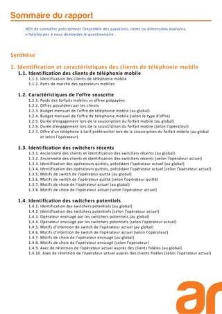 Sommaire du rapport
Synthèse
1. Identification et caractéristiques des clients de téléphonie mobile
1.1. Identification des clients de téléphonie mobile
1.1.1. Identification des clients de téléphonie mobile
1.1.2. Parts de marché des opérateurs mobiles
1.2. Caractéristiques de l’offre souscrite
1.2.1. Poids des forfaits mobiles vs offres prépayées
1.2.2. Offres possédées par les clients
1.2.3. Budget mensuel de l’offre de téléphonie mobile (au global)
1.2.4. Budget mensuel de l’offre de téléphonie mobile (selon le type d’offre)
1.2.5. Durée d’engagement lors de la souscription du forfait mobile (au global)
1.2.6. Durée d’engagement lors de la souscription du forfait mobile (selon l’opérateur)
1.2.7. Offre d’un téléphone à tarif préférentiel lors de la souscription du forfait mobile (au global
et selon l’opérateur)
1.3. Identification des switchers récents
1.3.1. Ancienneté des clients et identification des switchers récents (au global)
1.3.2. Ancienneté des clients et identification des switchers récents (selon l’opérateur actuel)
1.3.3. Identification des opérateurs quittés, précédant l’opérateur actuel (au global)
1.3.4. Identification des opérateurs quittés, précédant l’opérateur actuel (selon l’opérateur actuel)
1.3.5. Motifs de switch de l’opérateur quitté (au global)
1.3.6. Motifs de switch de l’opérateur quitté (selon l’opérateur quitté)
1.3.7. Motifs de choix de l’opérateur actuel (au global)
1.3.8. Motifs de choix de l’opérateur actuel (selon l’opérateur actuel)
1.4. Identification des switchers potentiels
1.4.1. Identification des switchers potentiels (au global)
1.4.2. Identification des switchers potentiels (selon l’opérateur actuel)
1.4.3. Opérateur envisagé par les switchers potentiels (au global)
1.4.4. Opérateur envisagé par les switchers potentiels (selon l’opérateur actuel)
1.4.5. Motifs d’intention de switch de l’opérateur actuel (au global)
1.4.6. Motifs d’intention de switch de l’opérateur actuel (selon l’opérateur)
1.4.7. Motifs de choix de l’opérateur envisagé (au global)
1.4.8. Motifs de choix de l’opérateur envisagé (selon l’opérateur)
1.4.9. Axes de rétention de l’opérateur actuel auprès des clients fidèles (au global)
1.4.10. Axes de rétention de l’opérateur actuel auprès des clients fidèles (selon l’opérateur actuel)
Afin de connaître précisément l’ensemble des questions, items ou dimensions évaluées,
n’hésitez pas à nous demander le questionnaire.
 