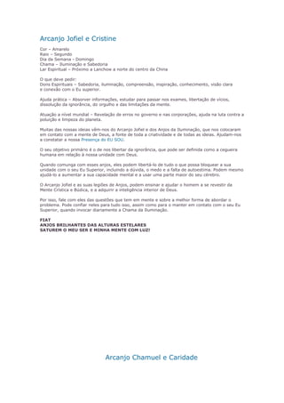 Arcanjo Jofiel e Cristine 
Cor – Amarelo 
Raio – Segundo 
Dia da Semana - Domingo 
Chama – Iluminação e Sabedoria 
Lar Espiritual – Próximo a Lanchow a norte do centro da China 
O que deve pedir: 
Dons Espirituais – Sabedoria, iluminação, compreensão, inspiração, conhecimento, visão clara 
e conexão com o Eu superior. 
Ajuda prática – Absorver informações, estudar para passar nos exames, libertação de vícios, 
dissolução da ignorância, do orgulho e das limitações da mente. 
Atuação a nível mundial – Revelação de erros no governo e nas corporações, ajuda na luta contra a 
poluição e limpeza do planeta. 
Muitas das nossas ideias vêm-nos do Arcanjo Jofiel e dos Anjos da Iluminação, que nos colocaram 
em contato com a mente de Deus, a fonte de toda a criatividade e de todas as ideias. Ajudam-nos 
a constatar a nossa Presença do EU SOU. 
O seu objetivo primário é o de nos libertar da ignorância, que pode ser definida como a cegueira 
humana em relação à nossa unidade com Deus. 
Quando comunga com esses anjos, eles podem libertá-lo de tudo o que possa bloquear a sua 
unidade com o seu Eu Superior, incluindo a dúvida, o medo e a falta de autoestima. Podem mesmo 
ajudá-lo a aumentar a sua capacidade mental e a usar uma parte maior do seu cérebro. 
O Arcanjo Jofiel e as suas legiões de Anjos, podem ensinar e ajudar o homem a se revestir da 
Mente Crística e Búdica, e a adquirir a inteligência interior de Deus. 
Por isso, fale com eles das questões que tem em mente e sobre a melhor forma de abordar o 
problema. Pode confiar neles para tudo isso, assim como para o manter em contato com o seu Eu 
Superior, quando invocar diariamente a Chama da Iluminação. 
FIAT 
ANJOS BRILHANTES DAS ALTURAS ESTELARES 
SATUREM O MEU SER E MINHA MENTE COM LUZ! 
Arcanjo Chamuel e Caridade 
 