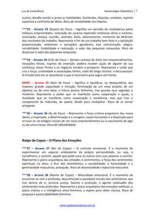 Luz da Consciência Numerologia Cabalística 7
www.luzdaconsciencia.com.br
outros; desafio pondo à prova as habilidades. Contendas, disputas, embates, espírito
esportivo e confronto de ideias. Risco de instabilidade nos ímpetos.
***33 – Arcano 33 (Quatro de Paus) – Significa um período de recompensa pelos
esforços empreendidos; realização do sucesso esperado; empresas sérias e estáveis;
associação, aliança, reunião, contrato, êxito, adiantamento; momento de desfrutar
dos resultados do trabalho. Representa o fim de um trabalho bem feito e a satisfação
proporcionada, ambientes e sensações agradáveis; boa comunicação, alegria,
sociabilidade. Estabilidade e realização; o valor das pequenas conquistas. Risco de
desprezar o valor das pequenas conquistas.
***34 – Arcano 34 (Três de Paus) – Denota começo de êxito nos empreendimentos,
inovações felizes, espírito de invenção; poderá receber ajuda de alguém de sua
confiança; bases firmes e os negócios tendem a prosperar. Representa a união que
cria a força; criatividade e associações férteis, visão de longo alcance; a ética pessoal.
A virtude está em se reconhecer o que é necessário para seguir em frente.
###35 – Arcano 35 (Dois de Paus) – Significa o equilíbrio, ou desequilíbrio, dos
ímpetos; grande capacidade e intuição; formulação de um novo projeto, de um
objetivo ou de uma ideia; o futuro parece brilhante, mas guarda seus segredos e
mistérios. Representa o poder que se manifesta como cooperação e ajuda; a
dualidade que se manifesta como cooperação e assistência, mas que traz o
componente da indecisão, da apatia; dividir para multiplicar. Risco de se tornar
arrogante.
***36 – Arcano 36 (As de Paus) – Representa a força criativa propulsora das novas
ideias, a inspiração, a determinação e a coragem; novos horizontes e a disposição para
arriscar-se; os estágios iniciais de um novo empreendimento ou o nascimento de algo
ou de uma criança. Risco de inflexibilidade.
Naipe de Copas – O Plano das Emoções
***37 – Arcano 37 (Rei de Copas) – O controle emocional. É o momento de
experimentar um aspecto ambivalente da própria personalidade, ou seja, o
conselheiro, o ouvinte, aquele que pode curar os outros com suas palavras e carinho.
Representa o plano arquetípico das emoções e sentimentos; a força dos sentimentos
espirituais na alma; o fluir dos sentimentos; a sensibilidade, a honestidade e a
generosidade masculinas; autoajuda. Risco de desonestidade e hipocrisia masculina.
***38 – Arcano 38 (Rainha de Copas) – Maturidade emocional. É o momento de
encontrar-se com o profundo, desconhecido e paradoxal mundo dos sentimentos que
traz dentro de si; anuncia justiça, favores e proteção; o agente catalisador dos
sentimentos mais profundos. Representa o plano arquetípico das emoções estéticas, o
plano criativo e a inteligência ativa feminina; a espera para obter clareza. Risco de
preguiça e pouca afabilidade feminina.
 