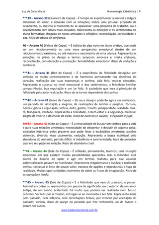 Luz da Consciência Numerologia Cabalística 8
www.luzdaconsciencia.com.br
***39 – Arcano 39 (Cavaleiro de Copas) – É tempo de experimentar a incrível e mágica
dimensão do amor, a conexão com as emoções; indica uma possível proposta de
casamento, ou mesmo o momento de se apaixonar; uma proposta de trabalho, ou o
envolvimento com ideais mais elevados. Representa as emoções e os sentimentos no
plano formativo; chegada de novas amizades e afeições; reconciliação, cordialidade e
paz. Risco de abuso de confiança.
40 – Arcano 40 (Valete de Copas) – É indício de algo novo no plano afetivo, que pode
ser um relacionamento ou uma nova perspectiva emocional dentro de um
relacionamento existente, ou até mesmo o nascimento de uma criança. Representa as
emoções no plano do desejo e temor; proposta amorosa e oferta afetuosa;
reconciliação, consideração e promoção. Sensibilidade emocional. Risco de sedução e
zombaria.
***41 – Arcano 41 (Dez de Copas) – É a experiência da felicidade desejada; um
período de muito contentamento e de harmonia permanente nos domínios do
coração; realização das suas esperanças e sonhos; vida feliz; muitas simpatias.
Representa o sucesso no nível emocional e dos sentimentos; a felicidade familiar
compartilhada; boa reputação e um lar feliz. A saciedade que leva á plenitude da
felicidade pela autorrealização. Risco de se tornar dependente dos outros.
***42 – Arcano 42 (Nove de Copas) – Os seus desejos poderão agora ser realizados;
um período de satisfação e alegrias, de realizações de sonhos e projetos; fortuna,
honras, glória e reputação; vitória, êxito, ganho, triunfo, prosperidade, lealdade, boa-
fé, franqueza, verdade. Representa a felicidade, o bem-estar e a segurança material;
alegria de viver e o desfrutar do êxito. Risco de excessos e luxúria, escapismo e fuga.
###43 – Arcano 43 (Oito de Copas) – É a necessidade de buscar um sentido para a vida
e para suas relações amorosas; necessidade de despertar e desistir de alguma coisa;
excessivo interesse pelos prazeres que pode levar a escândalos amorosos; paixões
violentas, divórcio, mau casamento, sedução. Representa a busca espiritual pelo
abandono do material; partida difícil. A indolência e contrariedade; hora de perceber
qual é o seu papel na relação. Risco de abandono cruel.
**44 – Arcano 44 (Sete de Copas) – É reflexão, pensamento, talentos; uma situação
emocional em que existem muitas possibilidades aparentes, mas o indivíduo está
diante do desafio de optar e agir em termos realistas para que aquelas
potencialidades possam se manifestar. Representa megalomania e ilusões; a realidade
onírica, fantasias e êxito de pouco valor; excesso de opções e expectativas e fuga da
realidade. Muitas oportunidades; momento de obter os frutos da imaginação. Risco de
estagnação e ilusão.
***45 – Arcano 45 (Seis de Copas) – É a felicidade que vem do passado; o prazer.
Possível encontro ou reencontro com pessoa de significado, ou o retorno de um amor
antigo, de um sonho acalentado há muito que poderá ser realizado num futuro
próximo. Ser feliz por si mesmo; entregar-se ao momento e ser feliz. Representa ânsia
pelo passado, pela infância, com recordações felizes, paz interior por aceitação do
passado; sonhos. Risco de apego ao passado que traz melancolia, ou de buscar o
prazer nos outros.
 