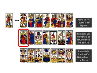 Arcano VIII La Justicia Tarot, el tarot como lenguaje simbolico | PDF