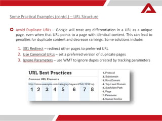 Some Practical Examples (contd.) – URL Structure 
 Avoid Duplicate URLs – Google will treat any differentiation in a URL as a unique 
page, even when that URL points to a page with identical content. This can lead to 
penalties for duplicate content and decrease rankings. Some solutions include: 
1. 301 Redirect – redirect other pages to preferred URL 
2. Use Canonical URLs – set a preferred version of duplicate pages 
3. Ignore Parameters – use WMT to ignore dupes created by tracking parameters 
 