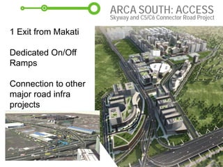 1 Exit from Makati
Dedicated On/Off
Ramps
Connection to other
major road infra
projects
Skyway and C5/C6 Connector Road Project
ARCA SOUTH: ACCESS
 