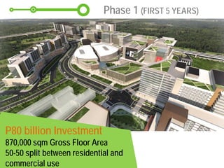 Artist rendition
Phase 1 (FIRST 5 YEARS)
P80 billion Investment
870,000 sqm Gross Floor Area
50-50 split between residential and
commercial use
 