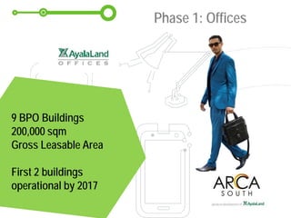 Phase 1: Offices
9 BPO Buildings
200,000 sqm
Gross Leasable Area
First 2 buildings
operational by 2017
 