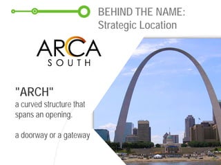 "ARCH"
a curved structure that
spans an opening.
a doorway or a gateway
BEHIND THE NAME:
Strategic Location
 