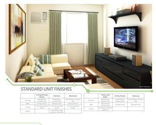 STANDARD UNIT FINISHES
Living/Dining
Room
Kitchen Bedroom
Flooring
500x500mm
Ceramic tiles
500x500mm
Ceramic tiles
500x500mm Ceramic
tiles
Wall Painted finish Painted finish Painted finish
Ceiling
Concrete painted
finish
Concrete painted
finish
Concrete painted
finish
Others
Countertop: high
pressure laminate
Toilet and
Bath
Utility Room Balcony
Flooring
300x300mm
Ceramic tiles
500x500mm
Ceramic tiles
300x300mm Ceramic
tiles
Wall
300x300mm
Ceramic tiles
Painted finish Painted finish
Ceiling
Moisture resistant
gypsum
Artist’s Perspective
 