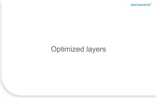Optimized layers
 