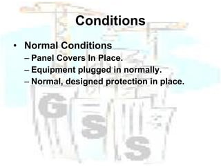Conditions Normal Conditions Panel Covers In Place. Equipment plugged in normally. Normal, designed protection in place. 