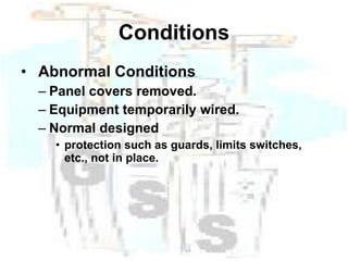 Conditions Abnormal Conditions Panel covers removed. Equipment temporarily wired. Normal designed protection such as guards, limits switches, etc., not in place. 