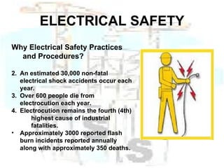 ELECTRICAL SAFETY Why Electrical Safety Practices and Procedures? An estimated 30,000 non-fatal electrical shock accidents occur each year. Over 600 people die from electrocution each year. Electrocution remains the fourth (4th) highest cause of industrial fatalities. Approximately 3000 reported flash burn incidents reported annually along with approximately 350 deaths. 