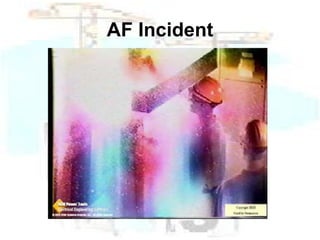 AF Incident 