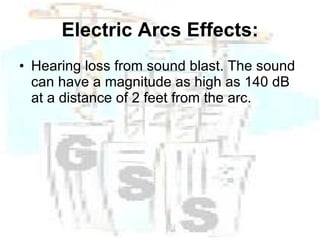 Electric Arcs Effects: Hearing loss from sound blast. The sound can have a magnitude as high as 140 dB at a distance of 2 feet from the arc. 