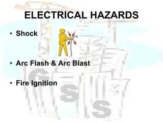 ELECTRICAL HAZARDS Shock Arc Flash & Arc Blast Fire Ignition 