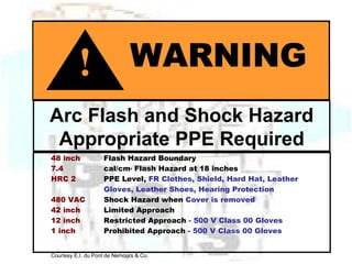 48 inch   Flash Hazard Boundary 7.4 cal/cm 2  Flash Hazard at 18 inches HRC 2 PPE Level,  FR Clothes, Shield, Hard Hat, Leather  Gloves, Leather Shoes, Hearing Protection 480 VAC   Shock Hazard when  Cover is removed 42 inch   Limited Approach 12 inch   Restricted Approach  - 500 V Class 00 Gloves 1 inch   Prohibited Approach  - 500 V Class 00 Gloves Courtesy E.I. du Pont de Nemours & Co. Arc Flash and Shock Hazard Appropriate PPE Required 