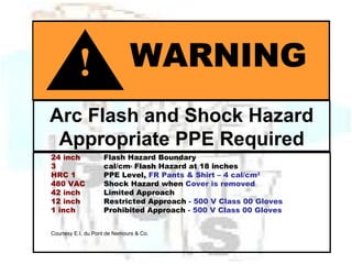 Arc Flash and Shock Hazard Appropriate PPE Required 24 inch   Flash Hazard Boundary 3 cal/cm 2  Flash Hazard at 18 inches HRC 1 PPE Level,  FR Pants & Shirt – 4 cal/cm 2 480 VAC   Shock Hazard when  Cover is removed 42 inch   Limited Approach 12 inch   Restricted Approach  - 500 V Class 00 Gloves 1 inch   Prohibited Approach  - 500 V Class 00 Gloves Courtesy E.I. du Pont de Nemours & Co. 
