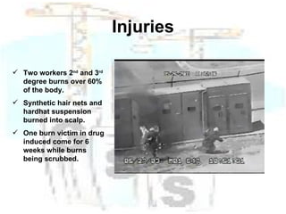 Injuries Two workers 2 nd  and 3 rd  degree burns over 60% of the body. Synthetic hair nets and hardhat suspension burned into scalp. One burn victim in drug induced come for 6 weeks while burns being scrubbed. 