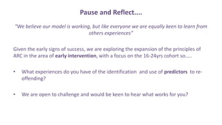 Pause and Reflect....
“We believe our model is working, but like everyone we are equally keen to learn from
others experiences”
Given the early signs of success, we are exploring the expansion of the principles of
ARC in the area of early intervention, with a focus on the 16-24yrs cohort so…..
• What experiences do you have of the identification and use of predictors to re-
offending?
• We are open to challenge and would be keen to hear what works for you?
 