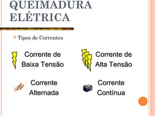 QUEIMADURA
ELÉTRICA
 Tipos de Correntes
Corrente deCorrente de
Baixa TensãoBaixa Tensão
Corrente deCorrente de
Alta TensãoAlta Tensão
CorrenteCorrente
AlternadaAlternada
CorrenteCorrente
ContínuaContínua
 