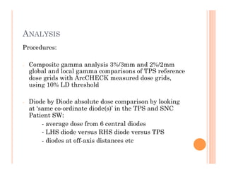 ArcCheck 3D-Diode array evaluation, commissioning, testing for VMAT QA ...