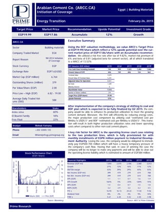 Target Price Market Price Investment Grade
EGP19.99 EGP17.86 Growth
Recommendation
Accumulate
Upside Potential
12%
Source: ARCC & Prime Estimates
Prime Research 1
Executive Summary
Using the DCF valuation methodology, we value ARCC’s Target Price
at EGP19.99/share which reflect a 12% upside potential over the cur-
rent market price of EGP17.86/share with an Accumulate recommen-
dation. We utilized a risk free rate after tax of 9.82%, market risk premium of
6% and beta of 0.81 (adjusted beta for cement sector), all of which translated
to a WACC of 13.52%.
After implementation of the company’s strategy of shifting to coal and
RDF plan which is expected to be fully finalized by Q2 2015, the com-
pany would be able to enhance its production utilization to meet the growing
cement demand. Moreover, the firm will efficiently be reducing energy costs,
the major production cost component by utilizing coal “estimated cost per
Mmbtu is USD5.5” and RDF “estimated cost per Mmbtu is USD4.5”. This transi-
tion will result in both higher production utilization rates and lower operating
costs when compared to other non-coal cement players.
A key risk factor for ARCC is the operating license court case relating
to the two production lines, which is fully provisioned for with
monthly installments of EGP8 million payment to Industrial Develop-
ment Authority. Losing the case, the company would be obligated to immedi-
ately pay EGP500-700 million which will have a heavy temporary pressure of
the company’s cash flow. Having that said, in case of winning the case the
company will be no longer to make any payments and will be able to clear out
the operating license liability which is estimated to amount of EGP384 million.Stock Performance Chart
(EGP/ Share)
Analyst Mohab Yamany
Phone +202 33005 725
Email MHamdy@egy.primegroup.org
Arabian Cement Co. (ARCC.CA)
Initiation of Coverage
Energy Transition
Egypt | Building Materials
February 26, 2015
ARCC.CA
Sector Building materials
Company Traded Market EGX
Stock Currency EGP
Exchange Rate EGP7.63/USD
Market Cap (EGP million) 6,764
Outstanding Shares (million) 379
Par Value/Share (EGP) 2.00
Price Low – High (EGP) 6.82 - 19.00
Average Daily Traded Vol-
ume (000)
588
Report Reason
9M 2014 Initiation
of Coverage
Source: Bloomberg
Shareholders Stake
Aridos Jativa 60%
El Bourini Family 18%
Free Float 22%
Financial Highlights 2012a 2013a 2014e 2015f 2016f
Revenue (EGP mn) 1,854 2,075 2,406 2,680 3,012
Growth 37% 12% 16% 11% 12%
EBITDA margin 43% 39% 29% 44% 43%
Net Income (EGP mn) 399 419 279 614 708
Net Attr. Income (EGP mn) 399 419 279 614 708
EPS (EGP) 1.1 1.1 0.7 1.6 1.9
EPS Growth 165% 5% -33% 120% 15%
DPS (EGP) 1.4 0.4 0.7 1.5 1.8
BVPS (EGP) 3.2 2.9 3.2 4.2 4.5
P/E x 16.94 16.13 24.22 11.02 9.56
Dividend Yield 8% 2% 4% 9% 10%
P/BV x 5.67 6.20 5.52 4.30 3.98
DCF Valuation (EGP million) 2015f 2016f 2017f 2018f 2019f
Free Cash Flow Including Goodwill 744 959 1,223 1,202 1,062
Present Value of FCFF 656 745 836 724 563
Terminal Value 9,879
Present Value Of Terminal Value 5,241
Adjusted Value for Operation 8,921
Net Debt 1,349
Minority Interest 0
Shareholder Value 7,572
Number of Shares (million) 379
Target Price (EGP/share) 19.99
Upside Potential 12%
8
10
12
14
16
18
20
0
1
2
3
4
5
6
May-14
Jul-14
Sep-14
Nov-14
Jan-15
000'Shares
Volume (000) Price (EGP)
 