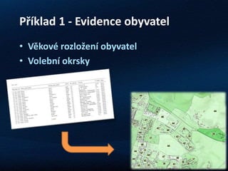 Příklad 1 - Evidence obyvatel
• Věkové rozložení obyvatel
• Volební okrsky
 