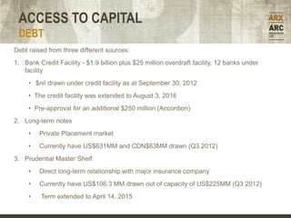ARC Resources - December 2012 Investor Presentation | PDF