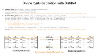 Deep Dive: Model Distillation with DistillKit | PDF