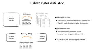 Model Distil Deep Dive: Model Distillation with DistillKit | PDF