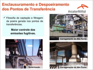 Enclausuramento e Despoeiramento
dos Pontos de Transferência

 Filosofia de captação e filtragem
  da poeira gerada nos pontos de
  transferências.

      Maior controle das
      emissões fugitivas.
                                      Carregamento do Alto Forno




                      Sinterização    Carregamento Alto Forno 2
                                                   do Alto Forno
 