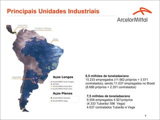 Principais Unidades Industriais




               Aços Longos   6,5 milhões de toneladas/ano
                             15.233 empregados (11.662 próprios + 3.571
                             contratados), sendo 11.037 empregados no Brasil
                             (8.686 próprios + 2.351 contratados)

               Aços Planos
                             7,5 milhões de toneladas/ano
                             9.558 empregados 4.921próprios
                             (4.333 Tubarão/ 596 Vega)
                             4.637 contratados Tubarão e Vega

                                                                     4
 