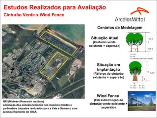 Estudos Realizados para Avaliação
Cinturão Verde x Wind Fence

                                                                Cenários de Modelagem

                                                            Situação Atual              1,2 V
                                                              (Cinturão verde
                                                           existente + aspersão)
                                                                                        0,4 V




                                                                Situação em
                                                                Implantação
                                                                                         1,2 V
                                                             (Reforço do cinturão
                                                             existente + aspersão)




                                                                Wind Fence
MRI (Midwest Research Institute)
                                                              (Em substituição ao
Condução dos estudos técnicos nos mesmos moldes e          cinturão verde existente +
parâmetros daqueles realizados para a Vale e Samarco com           aspersão)
acompanhamento do IEMA.
 