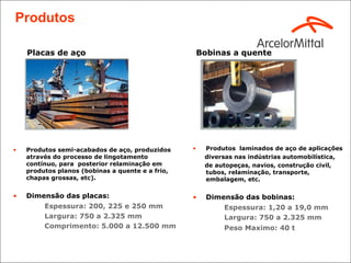 Produtos

    Placas de aço                                     Bobinas a quente




•   Produtos semi-acabados de aço, produzidos     •    Produtos laminados de aço de aplicações
    através do processo de lingotamento                diversas nas indústrias automobilística,
    contínuo, para posterior relaminação em            de autopeças, navios, construção civil,
    produtos planos (bobinas a quente e a frio,        tubos, relaminação, transporte,
    chapas grossas, etc).                              embalagem, etc.

•   Dimensão das placas:                          •     Dimensão das bobinas:
         Espessura: 200, 225 e 250 mm                       Espessura: 1,20 a 19,0 mm
         Largura: 750 a 2.325 mm                            Largura: 750 a 2.325 mm
         Comprimento: 5.000 a 12.500 mm                     Peso Maximo: 40 t
 