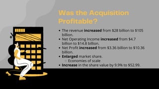 Was the Acquisition
Profitable?
The revenue increased from $28 billion to $105
billion.
Net Operating Income increased from $4.7
billion to $14.8 billion.
Net Profit increased from $3.36 billion to $10.36
billion.
Enlarged market share.
Economies of scale
Increase in the share value by 9.9% to $52.99.
 