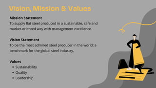 Vision, Mission & Values
Sustainability
Quality
Leadership
Mission Statement
To supply flat steel produced in a sustainable, safe and
market-oriented way with management excellence.
Vision Statement
To be the most admired steel producer in the world: a
benchmark for the global steel industry.
Values
 