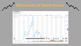 Movement of Stock Prices
 