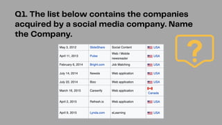 Q1. The list below contains the companies
acquired by a social media company. Name
the Company.
 