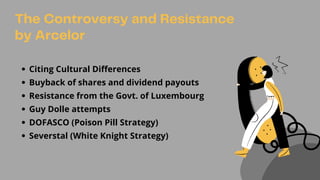Citing Cultural Differences
Buyback of shares and dividend payouts
Resistance from the Govt. of Luxembourg
Guy Dolle attempts
DOFASCO (Poison Pill Strategy)
Severstal (White Knight Strategy)
The Controversy and Resistance
by Arcelor
 