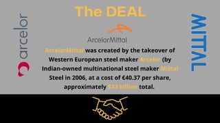 ArcelorMittal was created by the takeover of
Western European steel maker Arcelor (by
Indian-owned multinational steel maker Mittal
Steel in 2006, at a cost of €40.37 per share,
approximately $33 billion total.
The DEAL
 