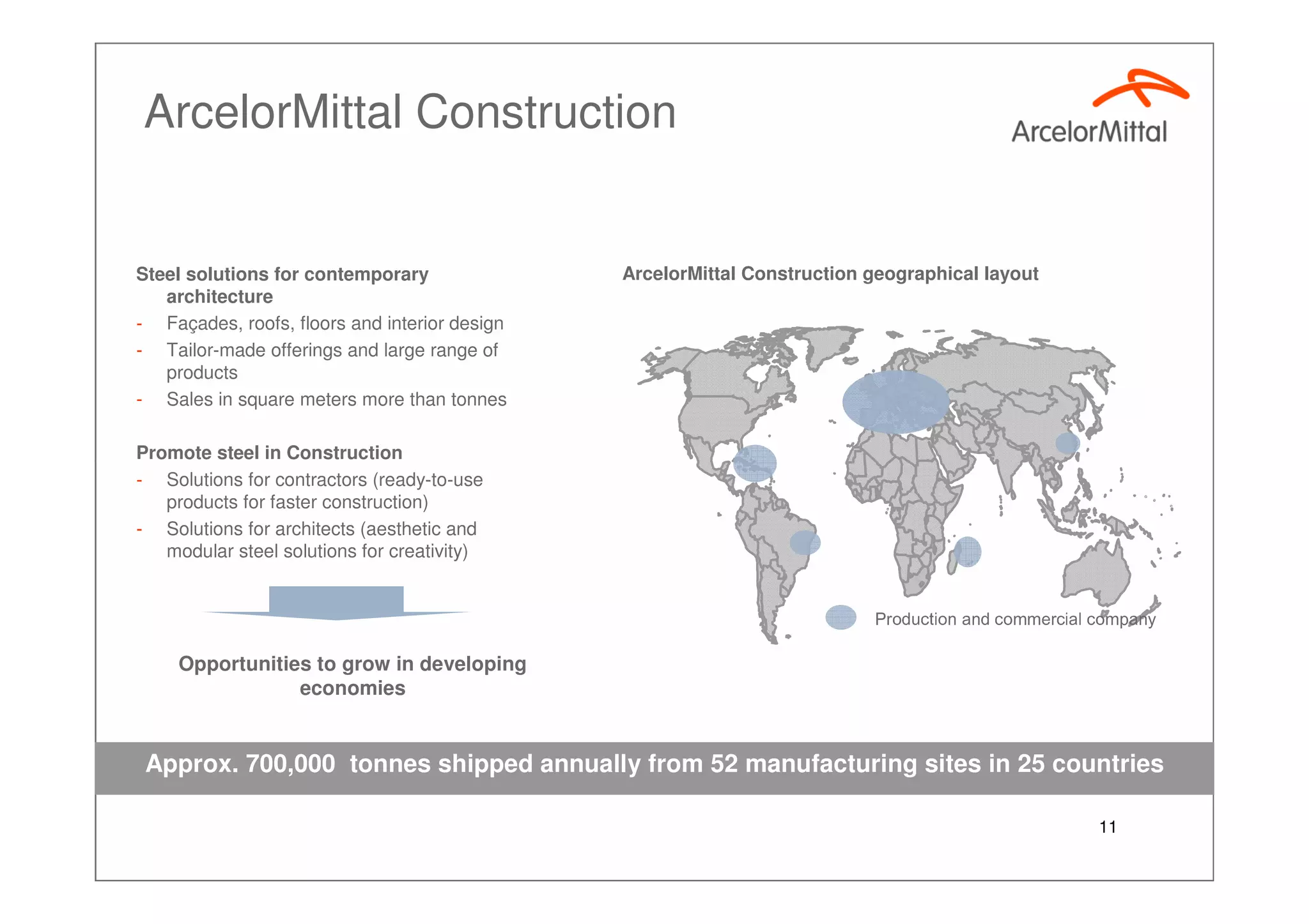 ArcelorMittal - Growing AM3S - Investor Presentation, Sept 2007