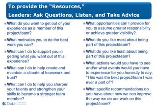 76
What do you want to get out of your
experience as a member of this
project/team?
What motivates you to do the best
work you can?
What can I do to support you in
getting what you want out of this
experience?
What can I do to help create and
maintain a climate of teamwork and
trust?
What can I do to help you sharpen
your talents and strengthen your
skills to become a stronger team
member?
What opportunities can I provide for
you to assume greater responsibility
or achieve greater visibility?
What do you like most about being
part of this project/team?
What do you like least about being
part of this project/team?
What actions would you have to see
and/or what events would you have
to experience for you honestly to say,
“This was the best project/team I was
ever a part of”?
What specific recommendations do
you have about how we can improve
the way we do our work on this
project/team?
To provide the “Resources,”
Leaders: Ask Questions, Listen, and Take Advice
 