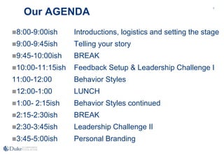 7
Our AGENDA
8:00-9:00ish Introductions, logistics and setting the stage
9:00-9:45ish Telling your story
9:45-10:00ish BREAK
10:00-11:15ish Feedback Setup & Leadership Challenge I
11:00-12:00 Behavior Styles
12:00-1:00 LUNCH
1:00- 2:15ish Behavior Styles continued
2:15-2:30ish BREAK
2:30-3:45ish Leadership Challenge II
3:45-5:00ish Personal Branding
 