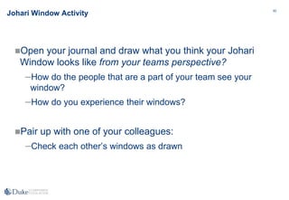82
Johari Window Activity
Open your journal and draw what you think your Johari
Window looks like from your teams perspective?
–How do the people that are a part of your team see your
window?
–How do you experience their windows?
Pair up with one of your colleagues:
–Check each other’s windows as drawn
 